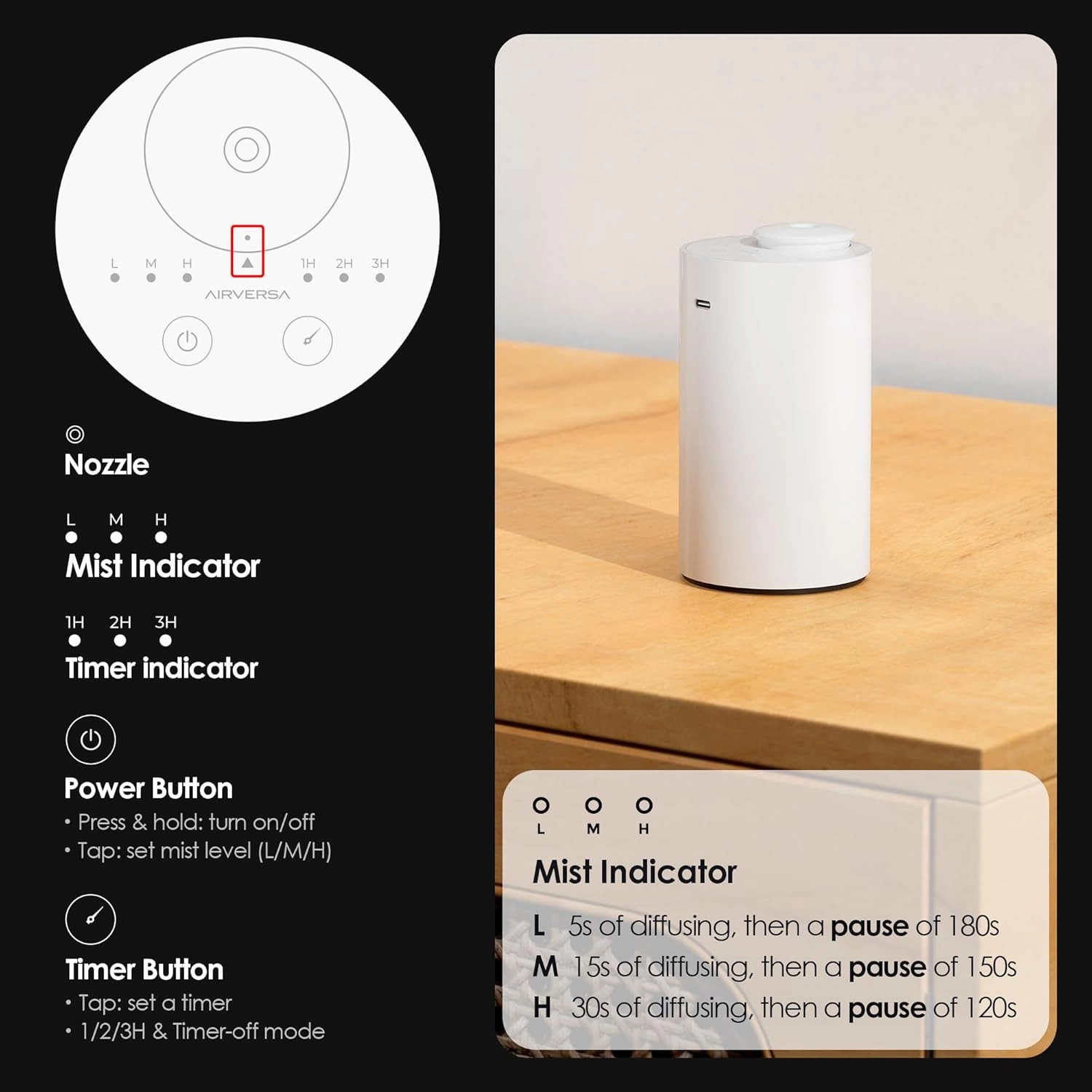 Waterless Diffuser for Essential Oil, Battery Operated Nebulizer, 0.7 Fl.Oz./ 20mL Capacity, Mini Scent Air Machine, 3 Countdown Timers & 3 Mist Levels for Home, Room, Car, Office - AN6 White